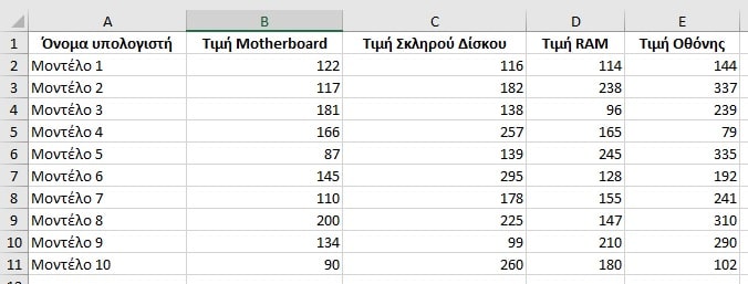 Δεύτερη άσκηση excel για παιδιά