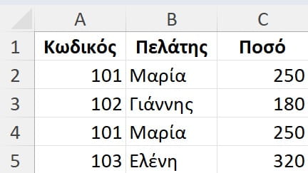 Διπλοεγγραφές