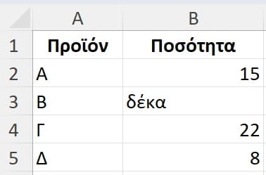 Λανθασμένος τύπος δεδομένων