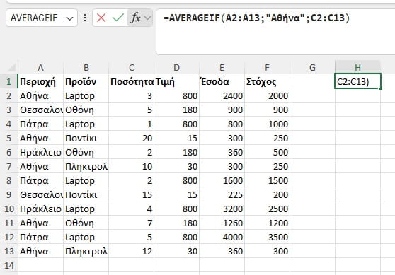 averageif στο excel με τύπο