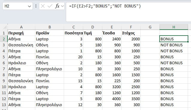 if στο excel με τύπο