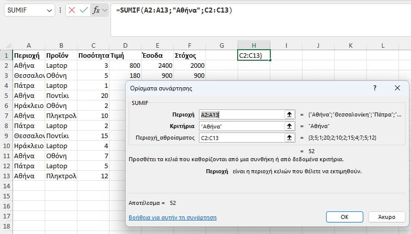 sumif στο excel με τα ορίσματα της συνάρτησης