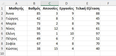 if sto excel