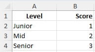 excel XLOOKUP αντιστοίχιση τιμών