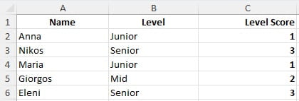 excel XLOOKUP αποτέλεσμα αντιστοίχισης τιμών