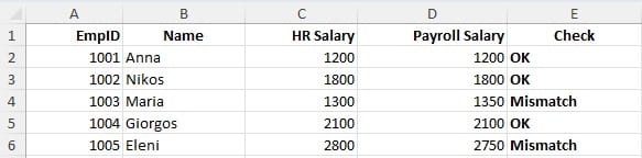αποτέλεσμα ελέγχου δύο datasets στο excel με XLOOKUP
