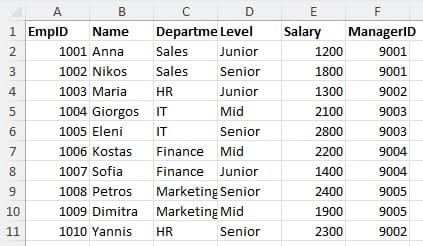 σύνταξη της XLOOKUP