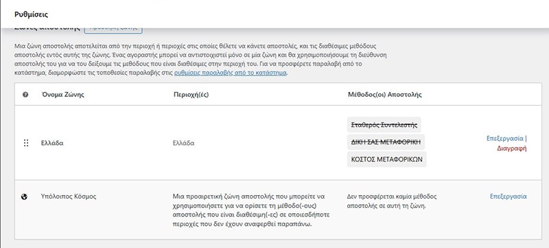 ζώνες αποστολής στο woocommerce