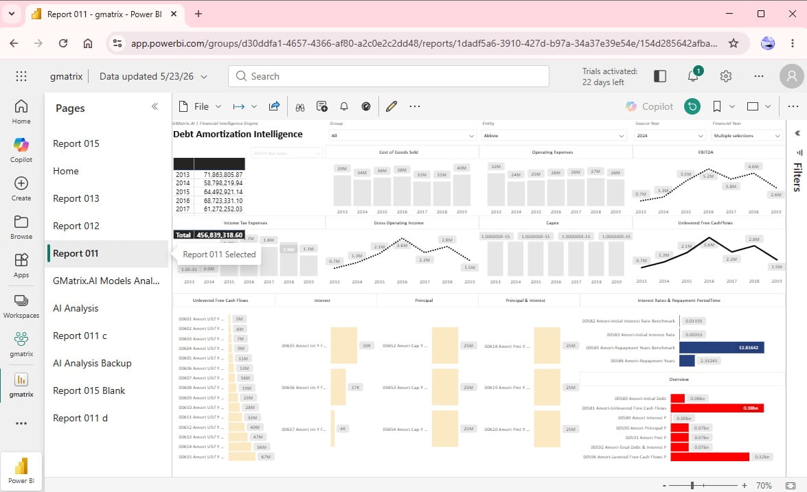Power BI Service