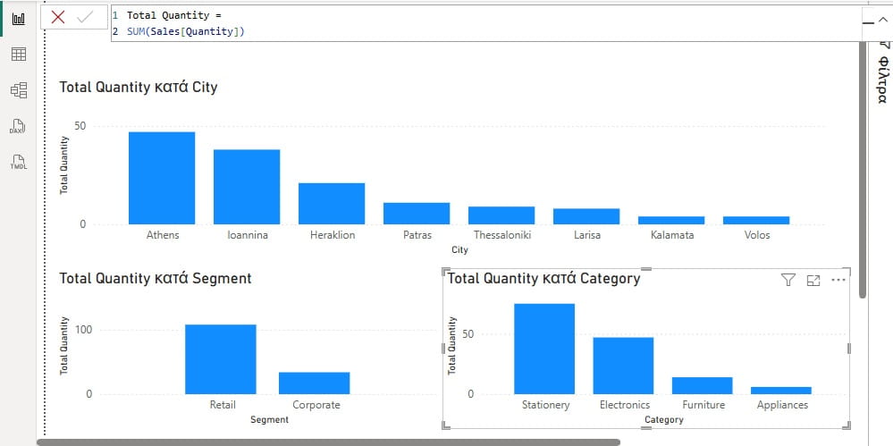 Άσκηση power BI DAX
