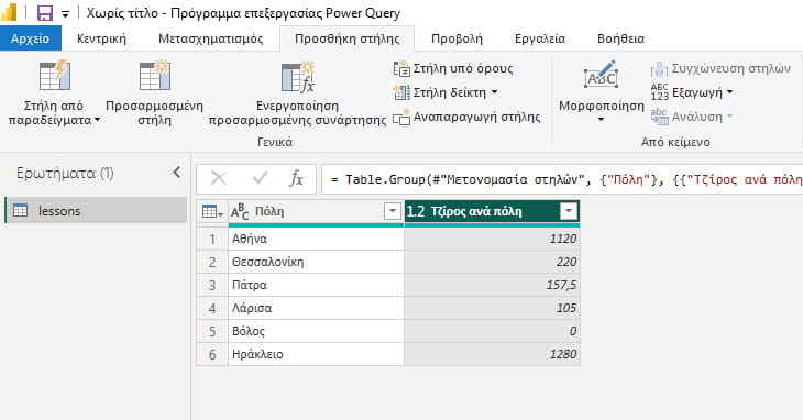 αποτέλεσμα υπολογισμού μέσου όρου στο Power Query