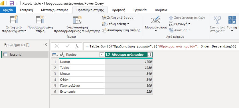 πόλη με τον μεγαλύτερο τζίρο στο Power Query